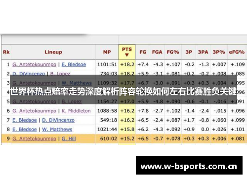 世界杯热点赔率走势深度解析阵容轮换如何左右比赛胜负关键